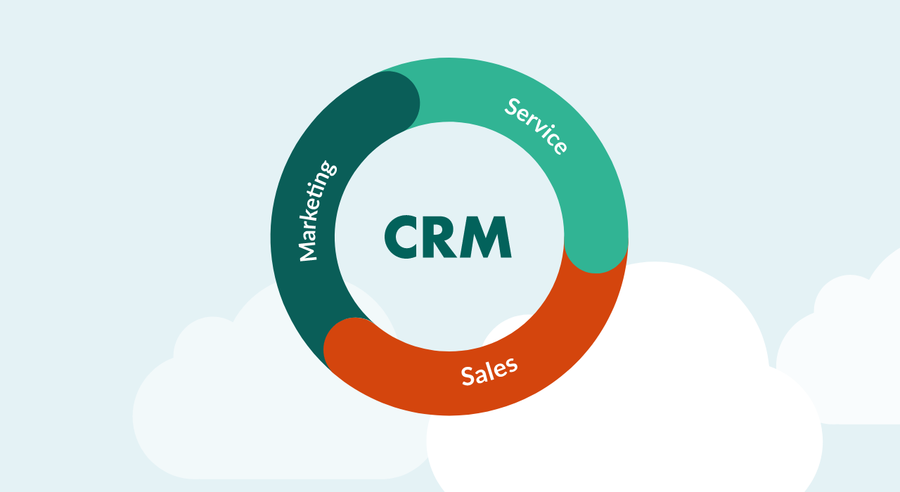 CRM_Infographic_640x350_v3 ΓÇô 1@2x.png